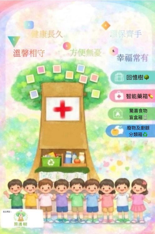 A09.Smart Memory Care Meds